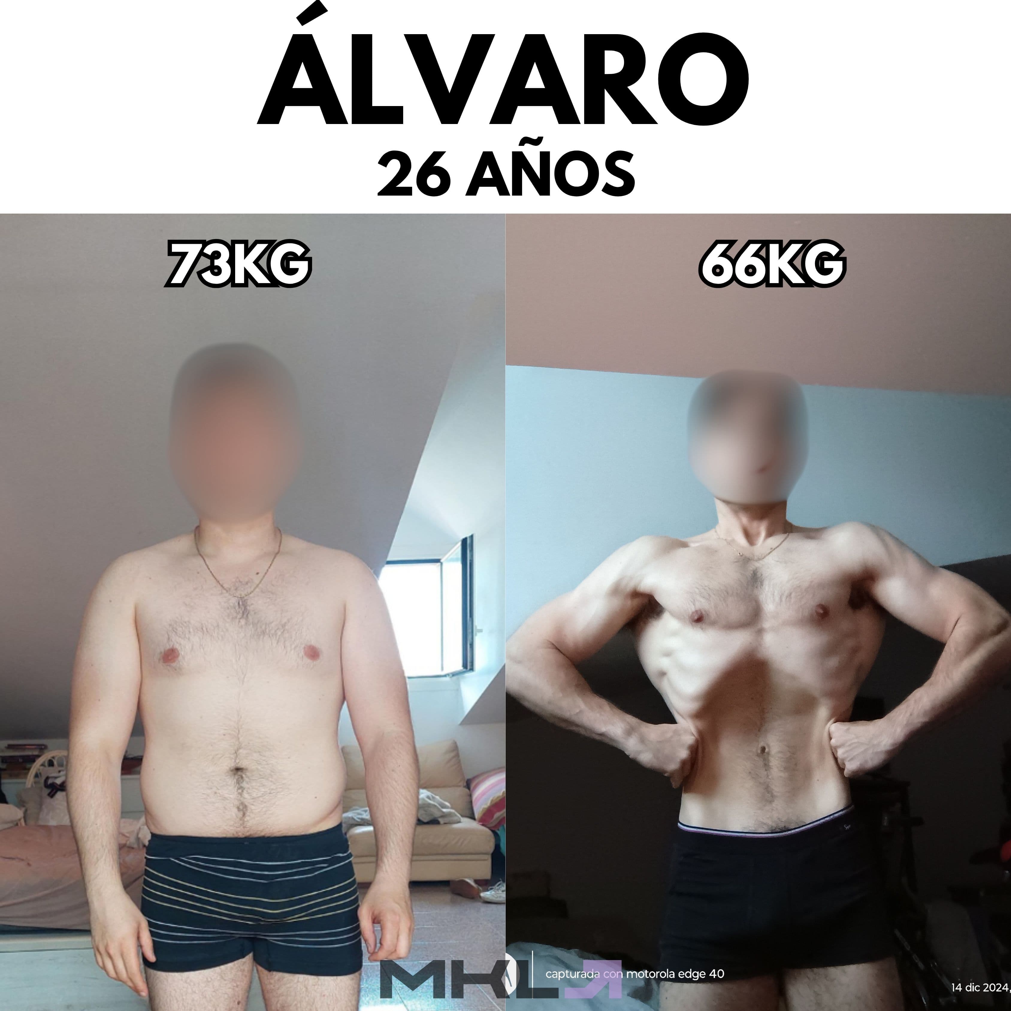 Resultado de Álvaro