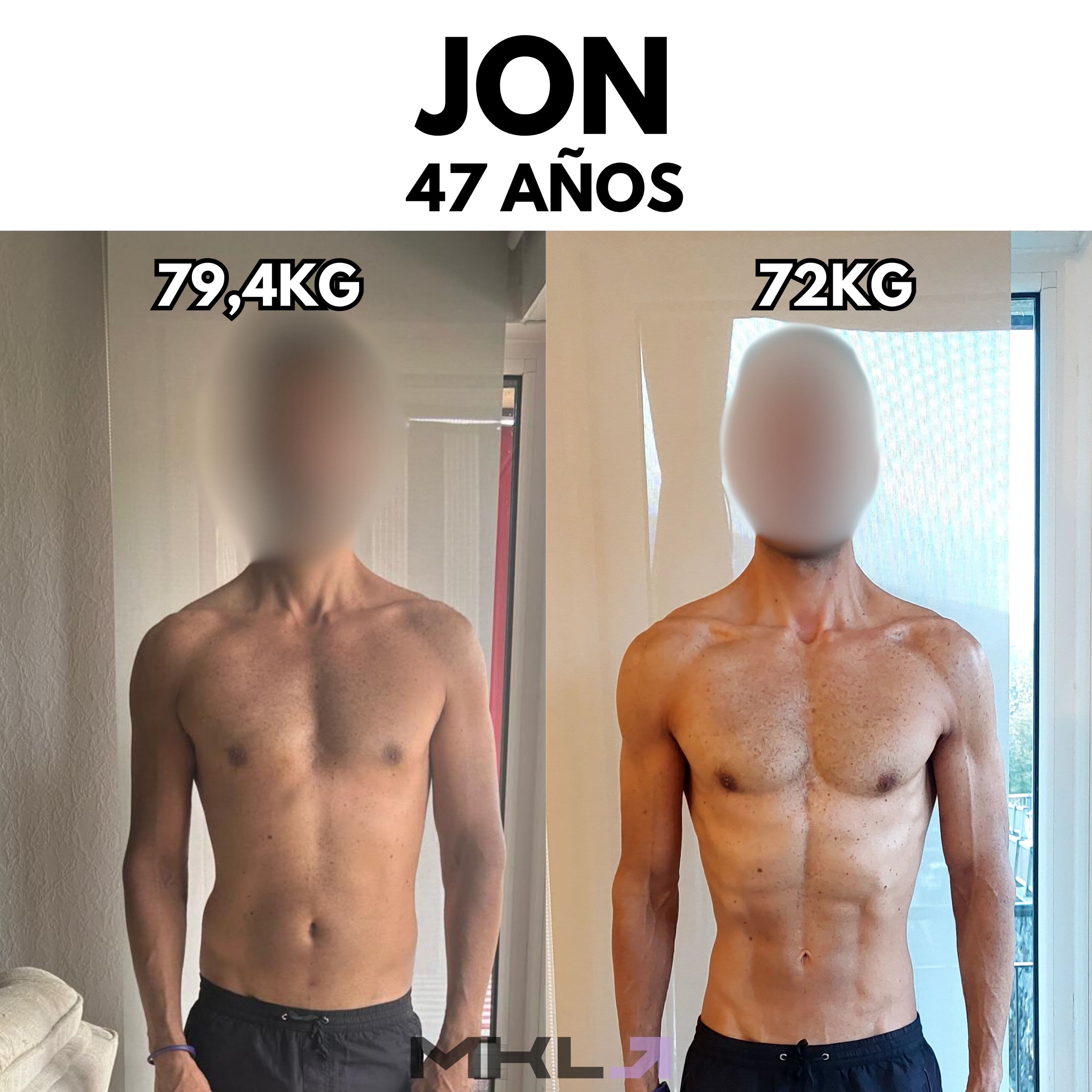 Resultado de Jon