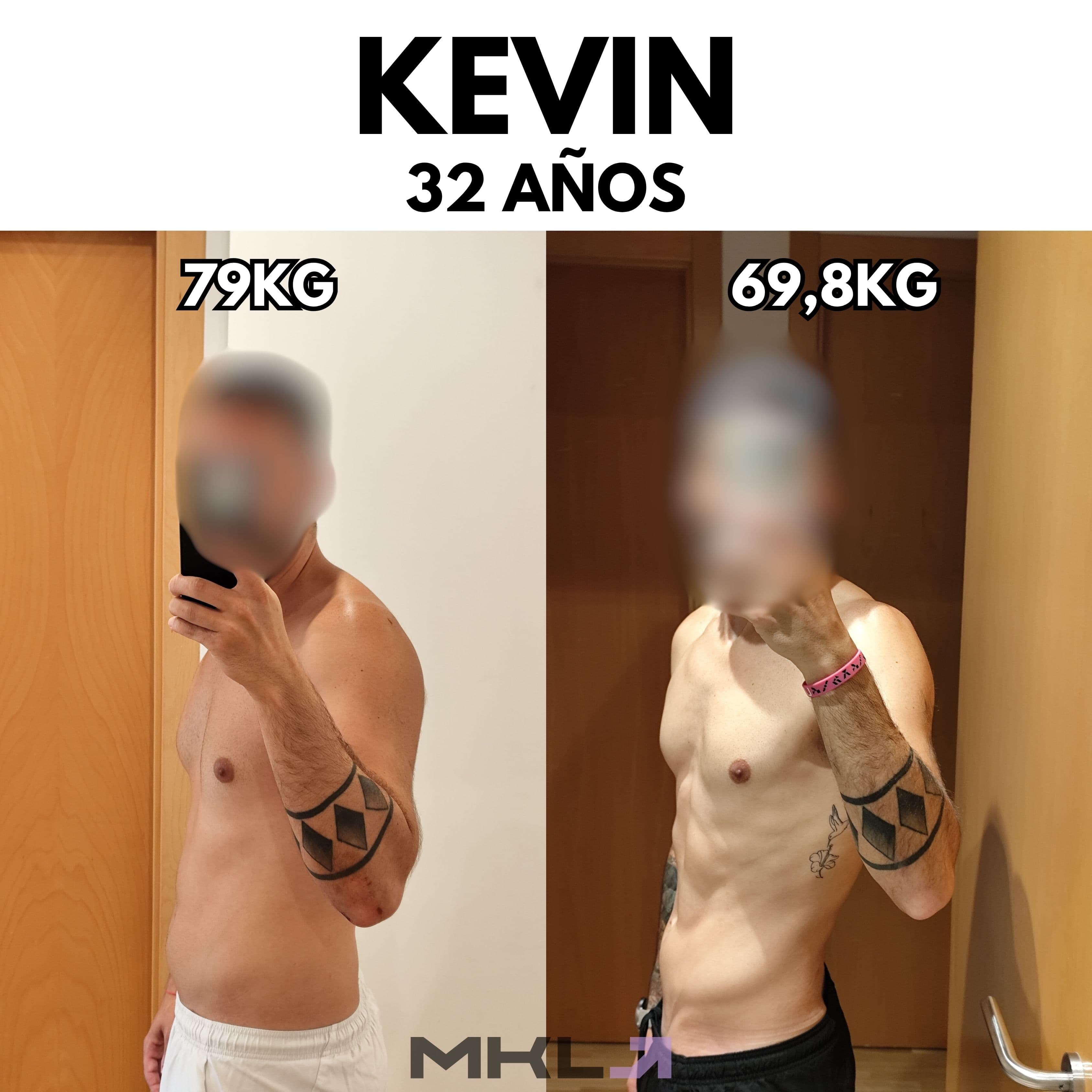 Resultado de Kevin